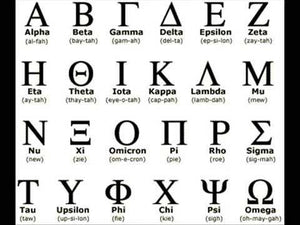 The Greek Language